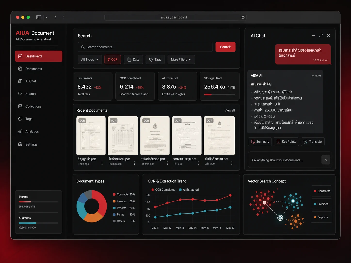 AIDA AI Document dashboard สำหรับค้นหา OCR และสนทนากับเอกสาร